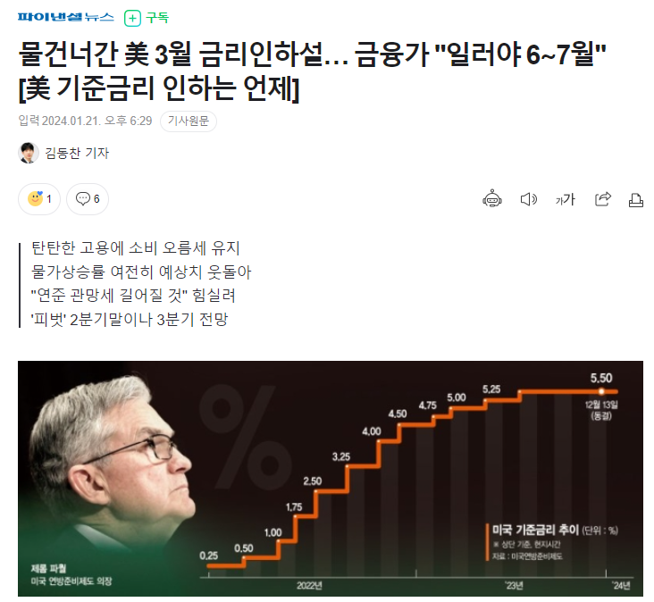 연준 금리인하 시기.PNG