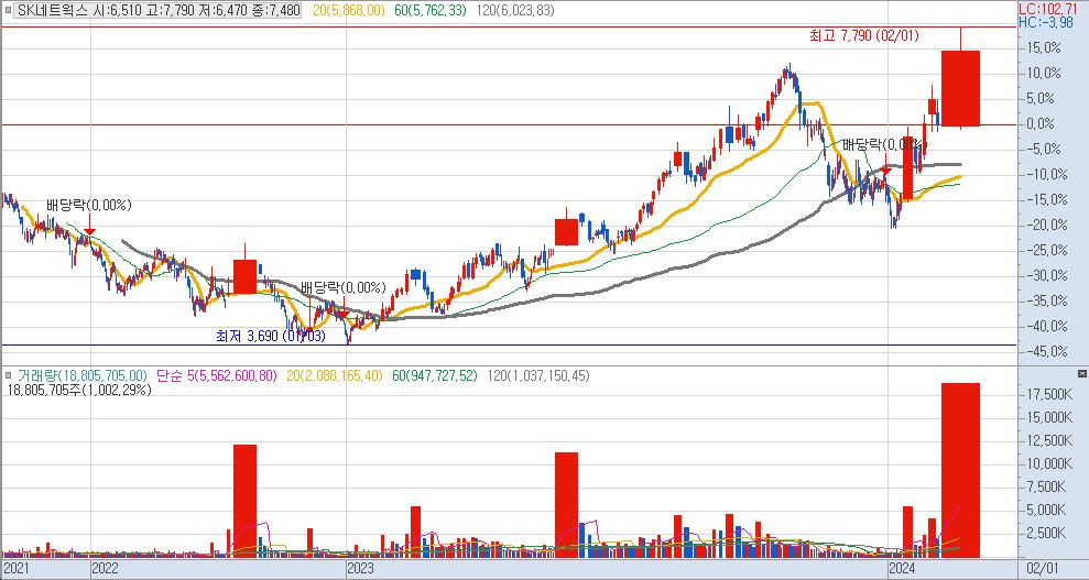 SK네트웍스-일(20240201203140).jpg