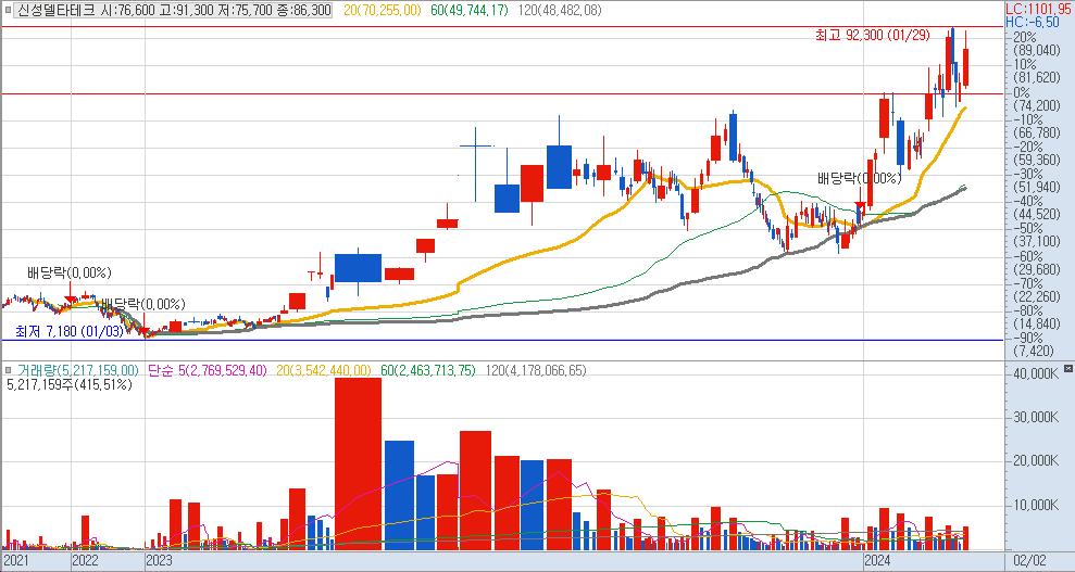 신성델타테크-일(20240204112918).jpg
