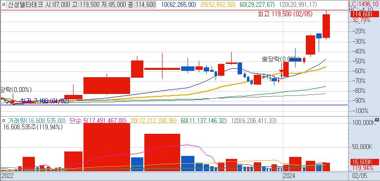 신성델타테크-주(20240212164922).jpg