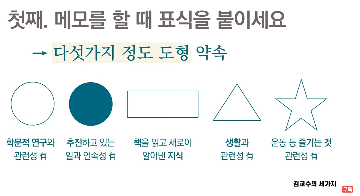 분류해서 메모하기-1.png