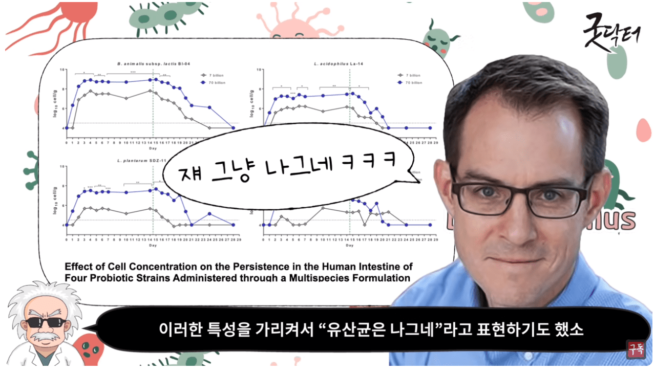 유산균은 나그네.png