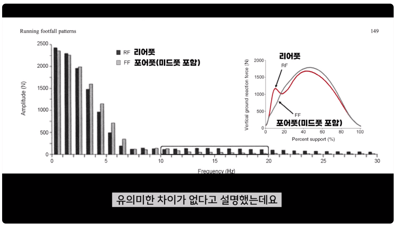 수직 충격 결과.png