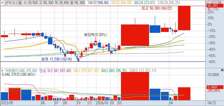 선익시스템-주(20240428182208).jpg