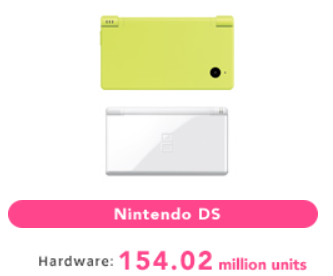 Nintendo DS.png