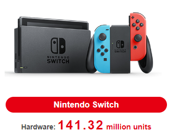 Nintendo Switch.png