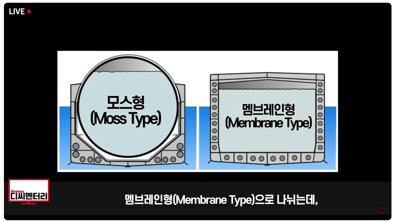 모스형과 멤브레인형.png