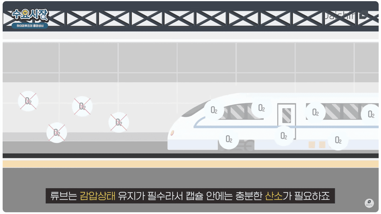 안전문제.png