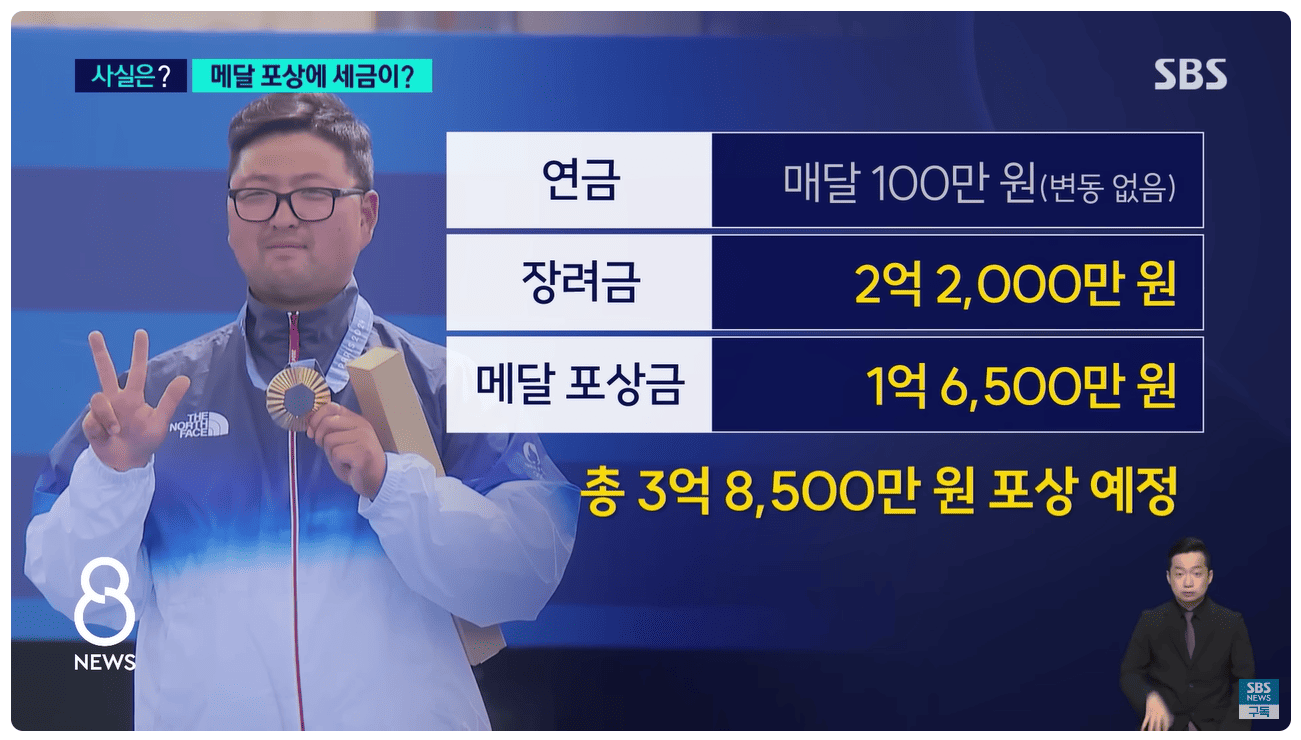 포상금 종류.png