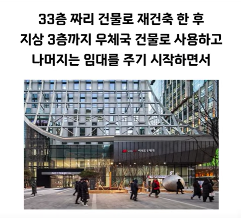 부동산업.png