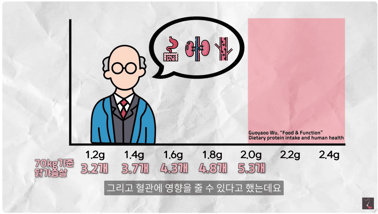 2g초과.png