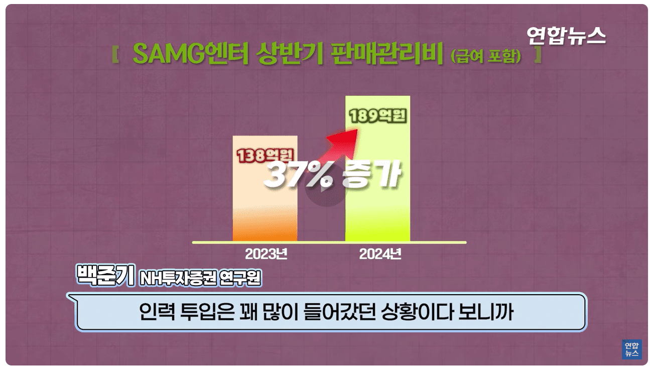 증가한 판관비.png