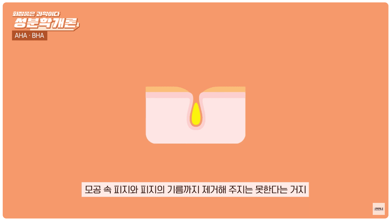 수용성.png