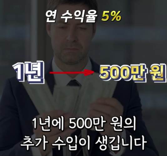 연수익률 5.png