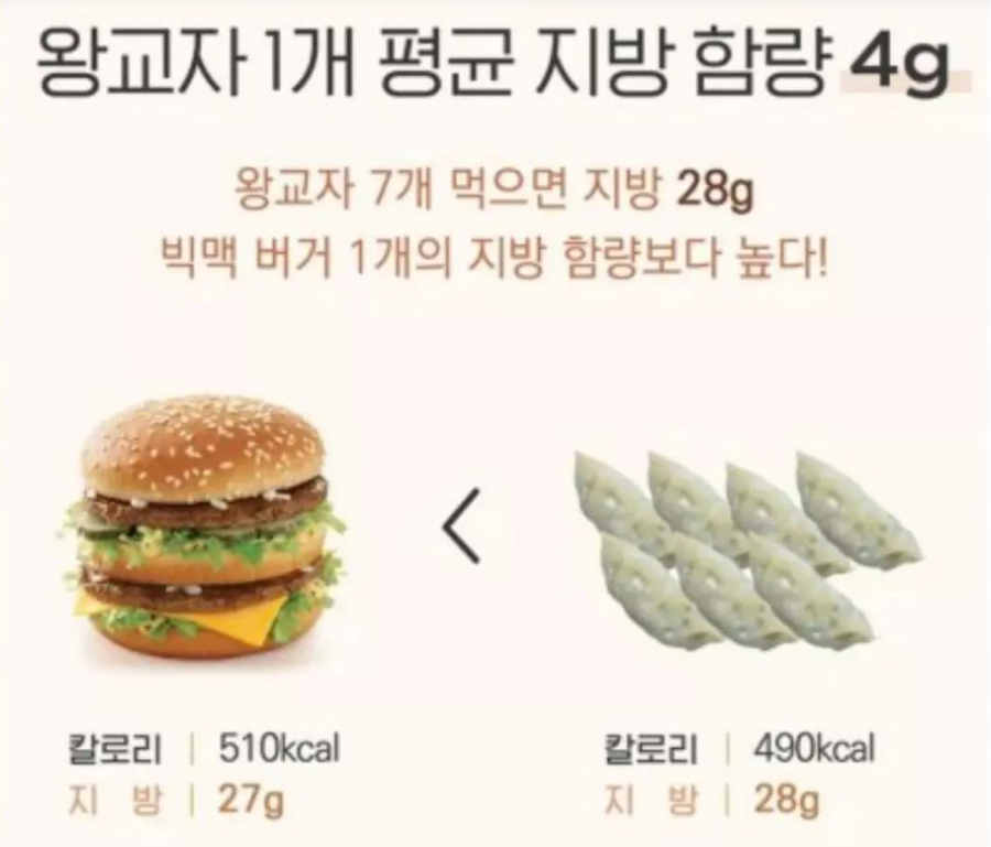 왕교자 1개 지방 함량.png