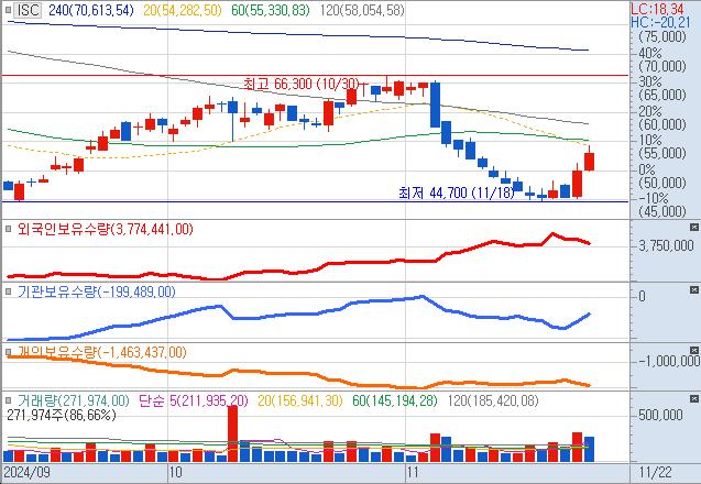 ISC-일(20241124184303).jpg