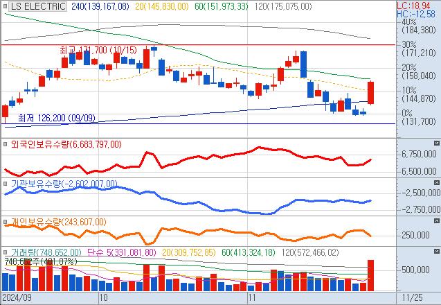LS ELECTRIC-일(20241125212100).jpg
