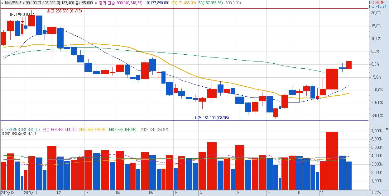 NAVER-주(20241126194744).jpg