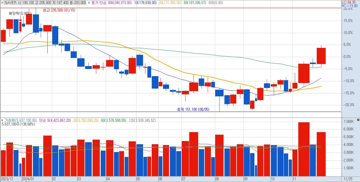 NAVER-주(20241127193032).jpg