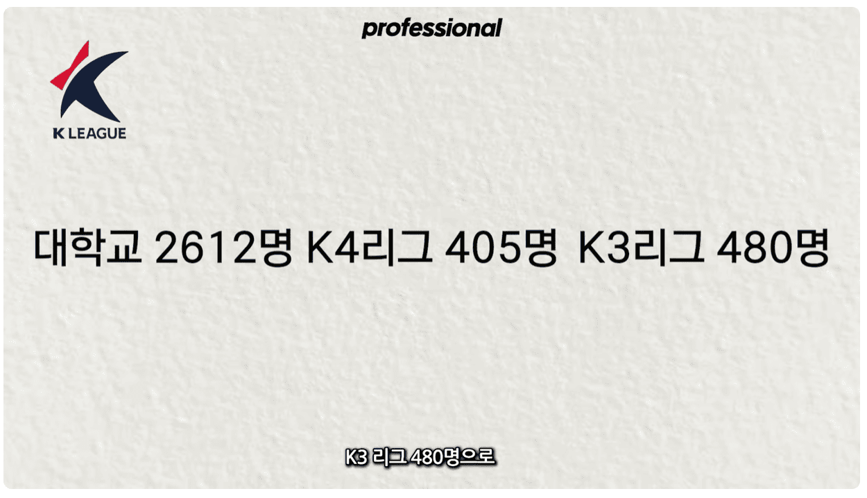 세미프로 3497명.png