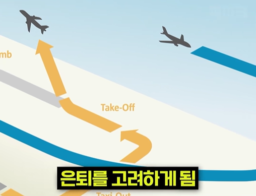 은퇴고려.png