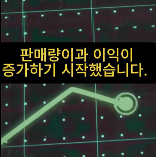 판매량과 이익 증가.png