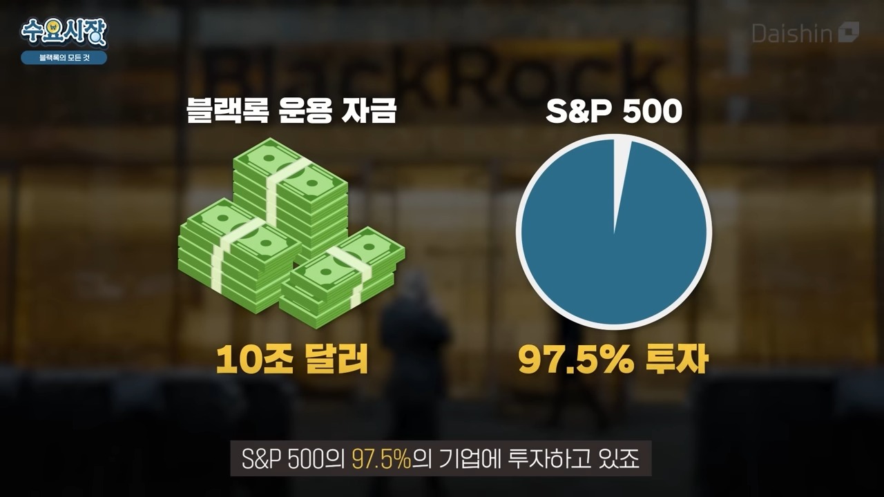 10조 달러.jpeg
