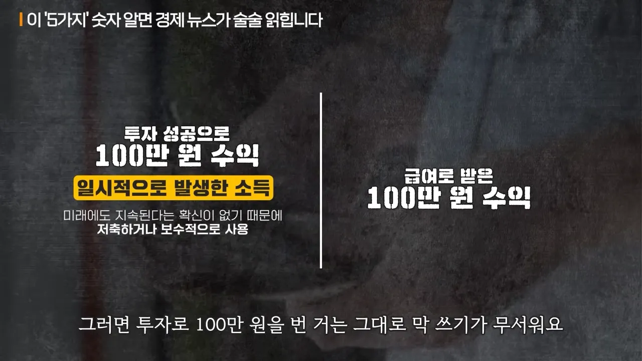 금리, 환율 미치도록 쉽게 설명해드립니다. 딱 이것만 이해하세요ㅣ지식인초대석 EP.40 (오건영 단장 1부) 2-46 screenshot.webp