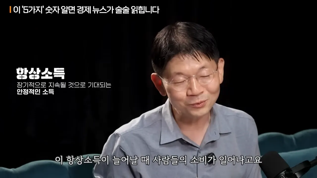 금리, 환율 미치도록 쉽게 설명해드립니다. 딱 이것만 이해하세요ㅣ지식인초대석 EP.40 (오건영 단장 1부) 3-6 screenshot.webp