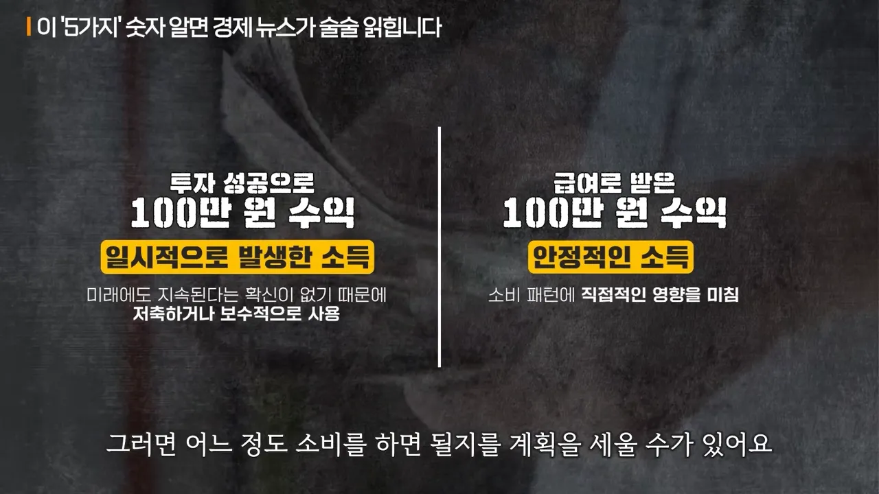 금리, 환율 미치도록 쉽게 설명해드립니다. 딱 이것만 이해하세요ㅣ지식인초대석 EP.40 (오건영 단장 1부) 2-57 screenshot.webp