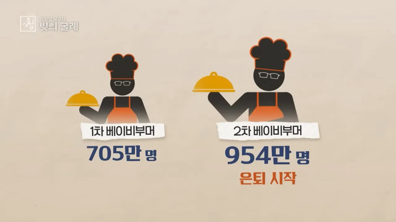 [창+] 여전히 높은 자영업 비중…창업에 뛰어드는 베이비부머 (KBS 25.6.10) 3-20 screenshot.webp