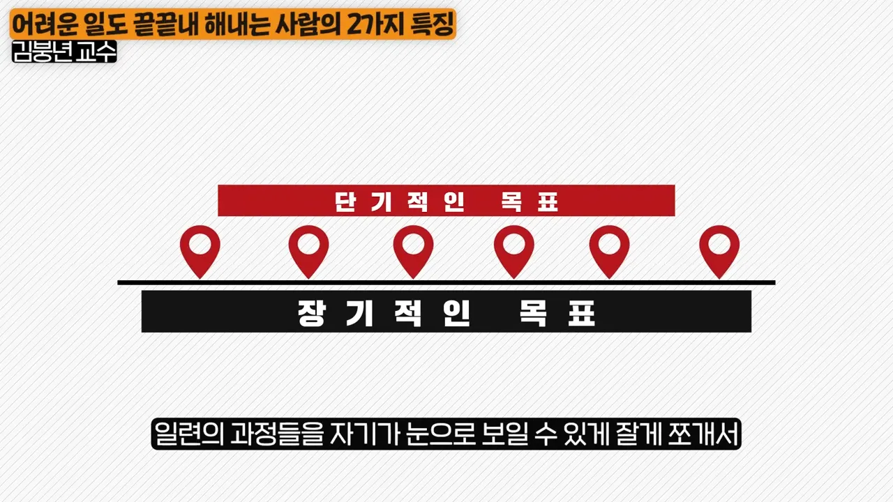 똑똑한 사람들이 남들보다 쉽게 상처받고 예민한 이유 (김붕년 교수) 1-33 screenshot.webp