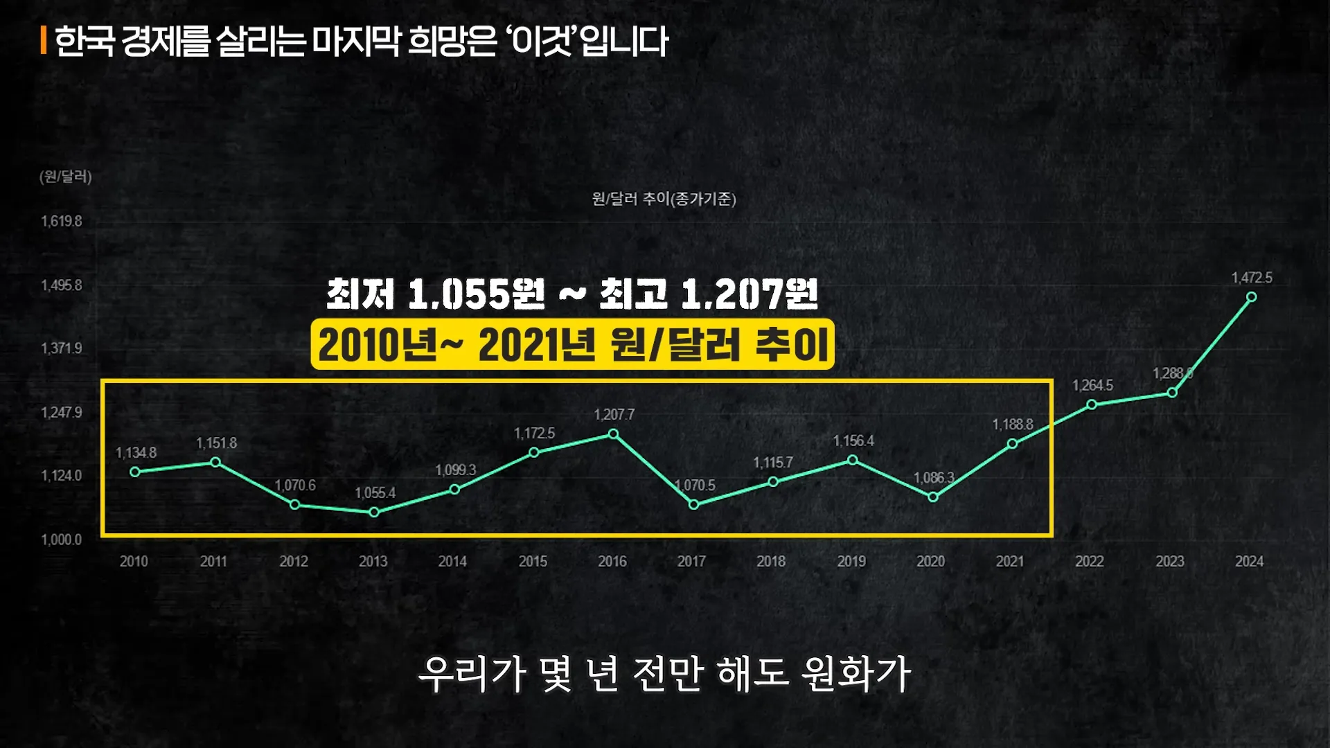 가난해지기 싫다면, 지금 제대로 알아야 할 돈의 원리ㅣ지식인초대석 EP.56 (박종훈 기자 2부) 19-44 screenshot.webp