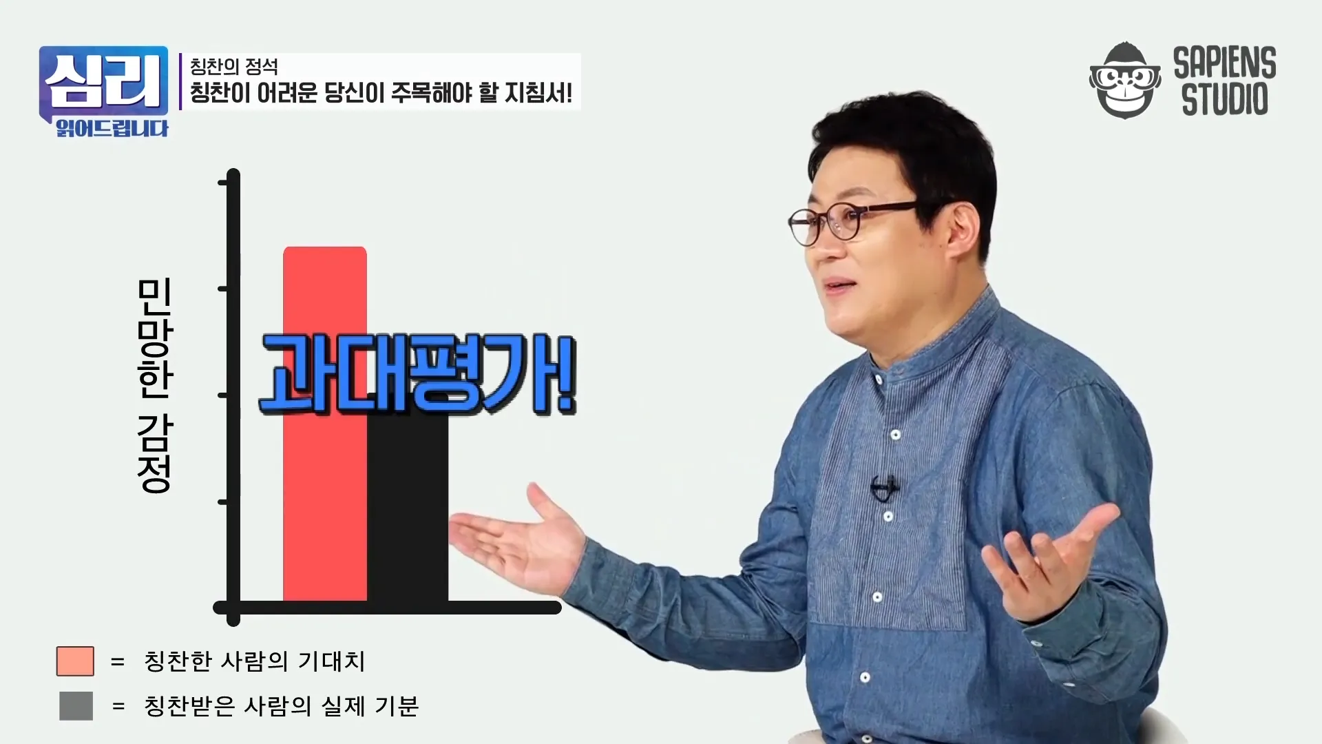 우리 사이에 칭찬 같은 거 안 해도 알지_ 노노_ 말 안 하면 모릅니다 [심리읽어드립니다] _ 김경일 심리학자 3-12 screenshot.webp