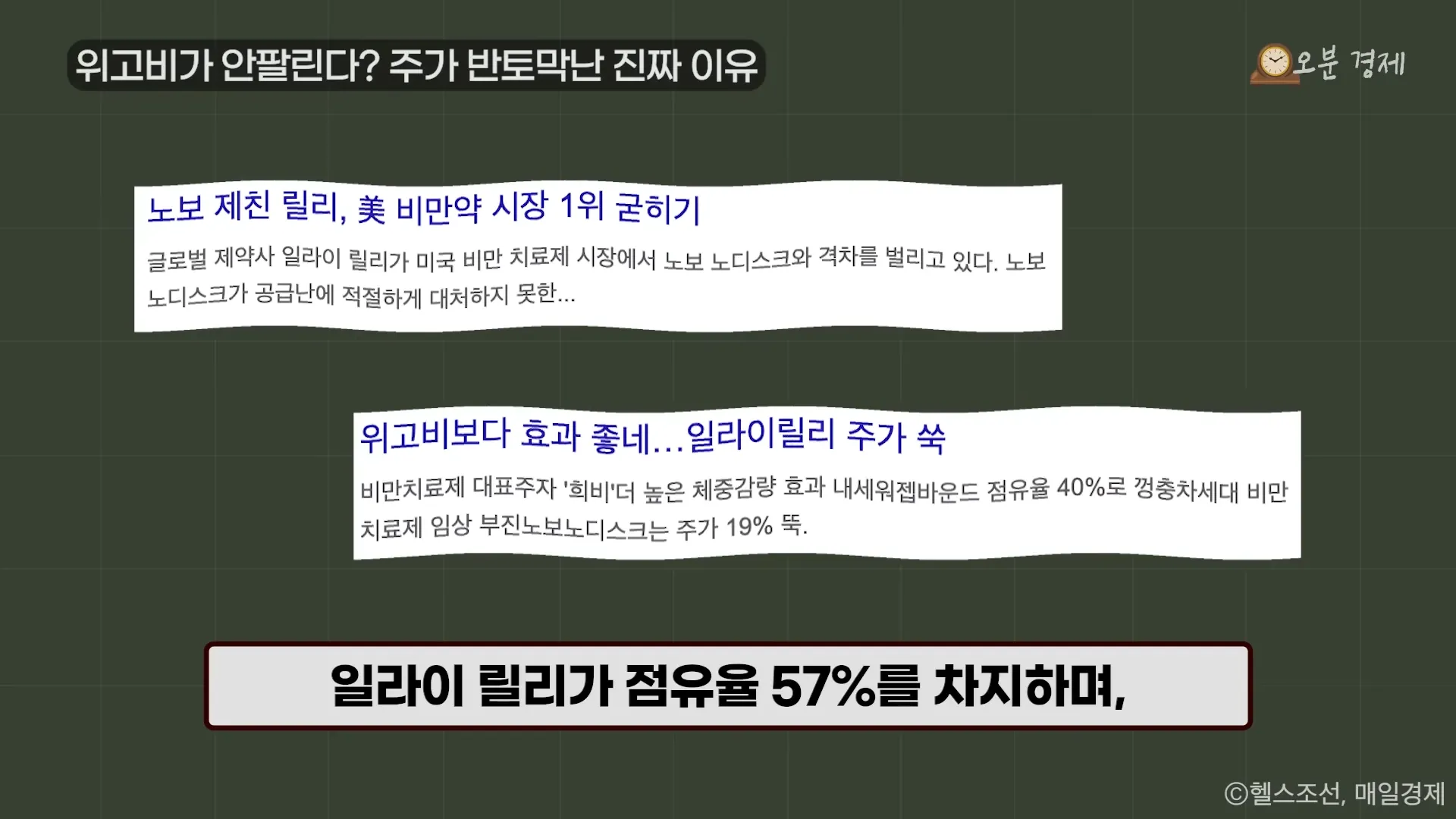 “없어서 못 팔았는데.” 역대급 다이어트 약의 배신 (위고비 근황) _ 오분경제 6-22 screenshot.webp