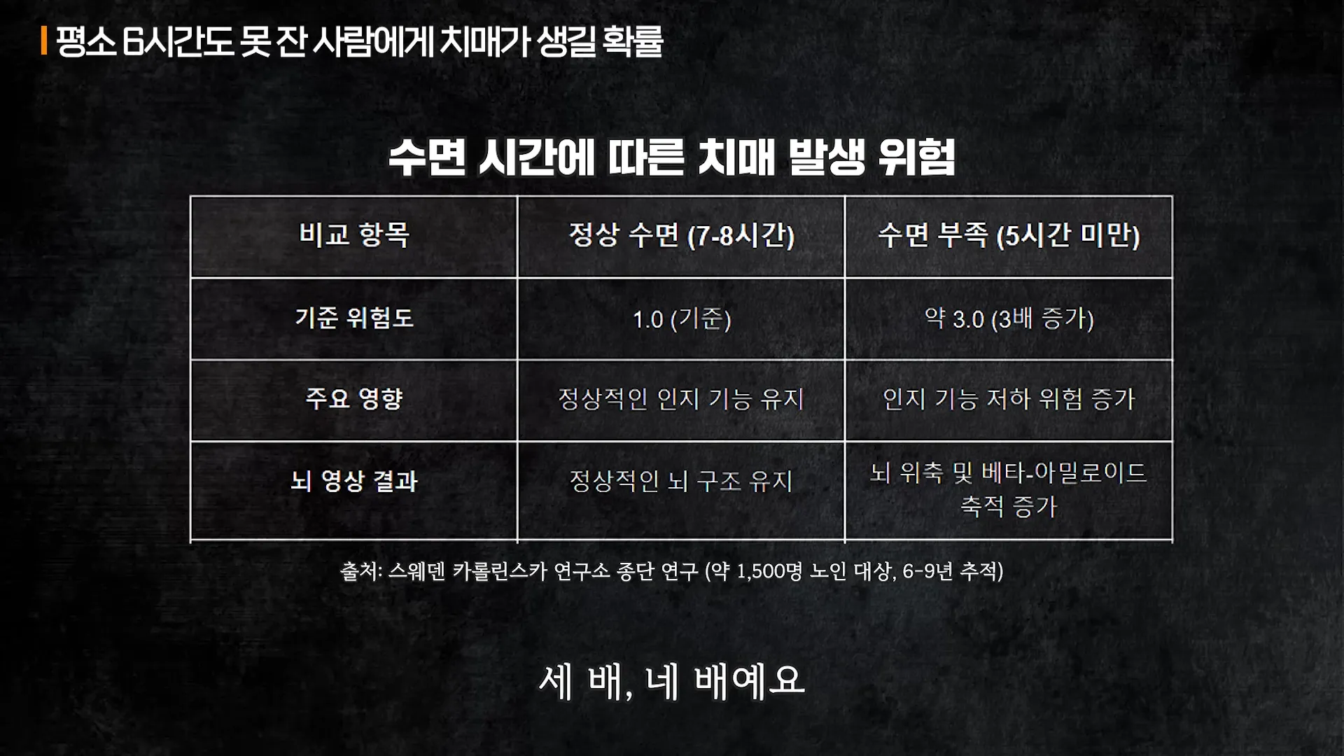 중년 이후 자다가 깨서 가는 화장실의 진실ㅣ지식인초대석 EP.34 (주은연 교수 1부) 5-30 screenshot.webp