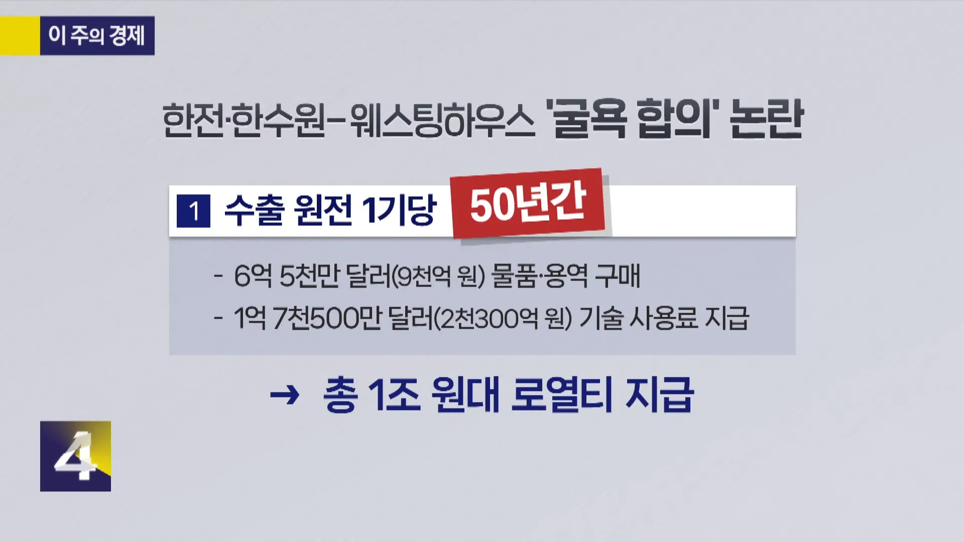 [사사건건] 국익인가 굴욕인가_ ',체코 원전', 집중 해부 (정철진) 2-22 screenshot.webp