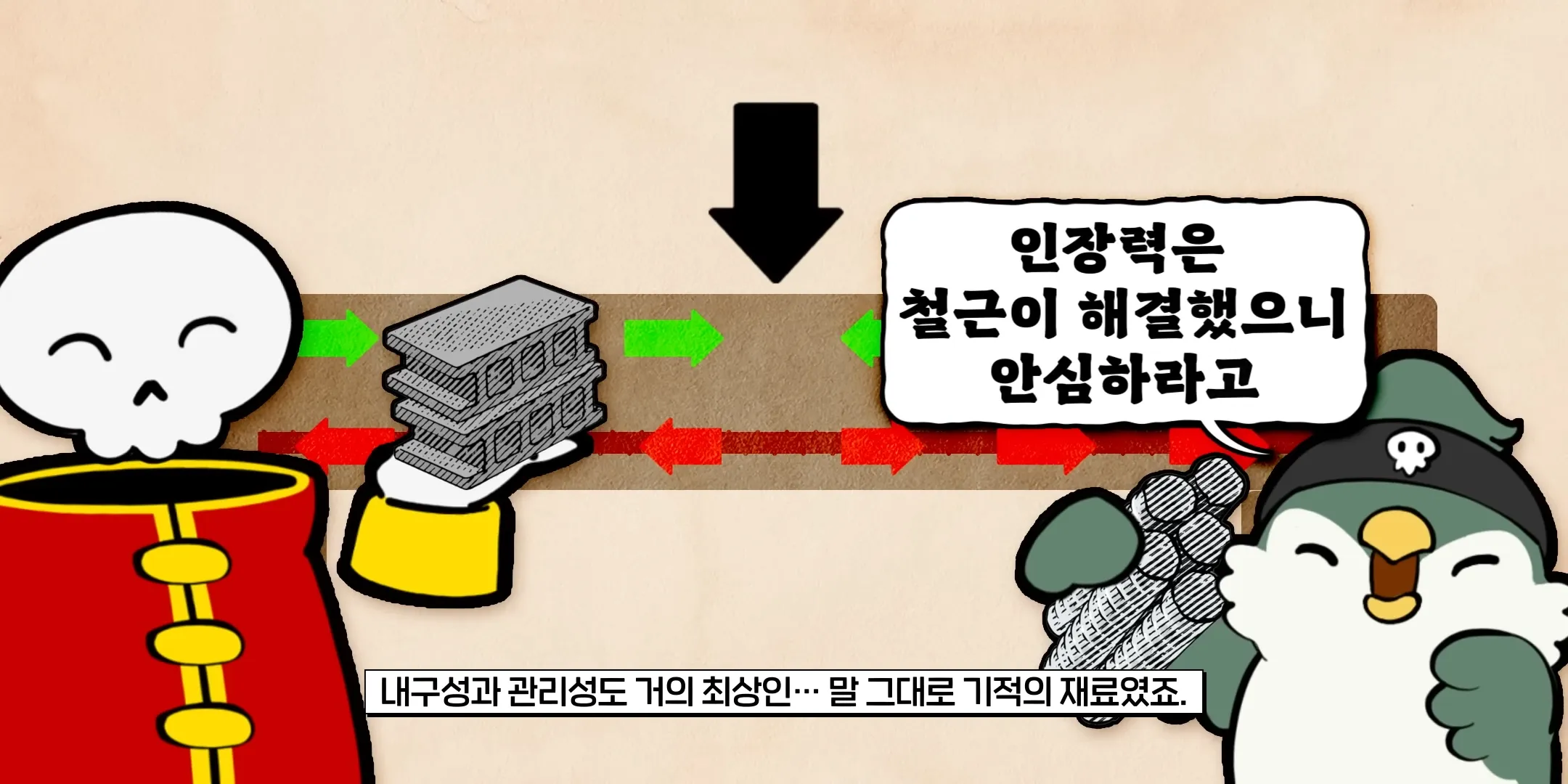 💀 인류 건축사 최대의 혁명… 철근콘크리트! _ 💀 철근콘크리트는 어떻게 발명됐을까_ 10-48 screenshot.webp