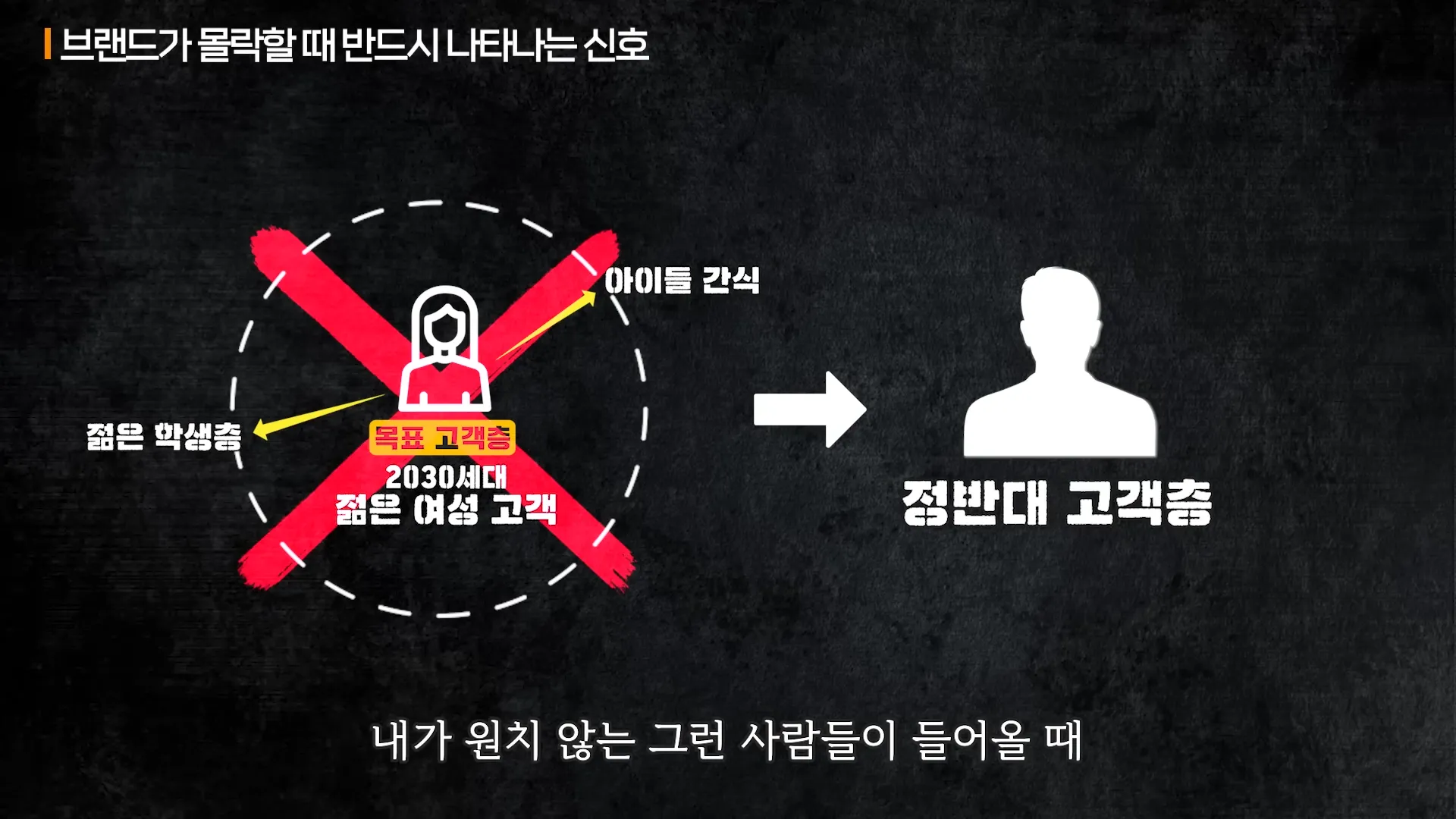 10년 적자였던 브랜드를 멱살 잡고 끌어올린 비결ㅣ지식인초대석 EP.57 (노희영 고문 1부) 7-26 screenshot.webp