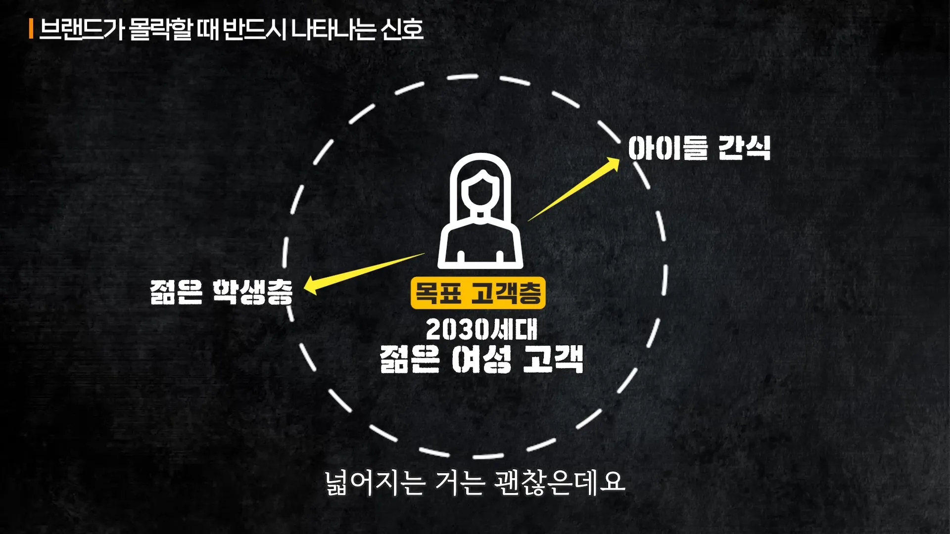 10년 적자였던 브랜드를 멱살 잡고 끌어올린 비결ㅣ지식인초대석 EP.57 (노희영 고문 1부) 7-21 screenshot.webp