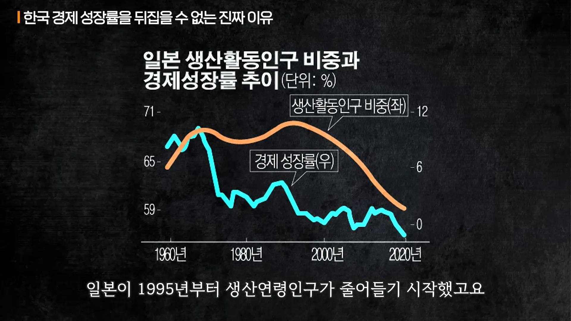 절대 ',이 행동',은 하지 마세요. 결국 모두 빚더미에 앉습니다.ㅣ지식인초대석 박종훈 기자 풀버전 1-36 screenshot.webp