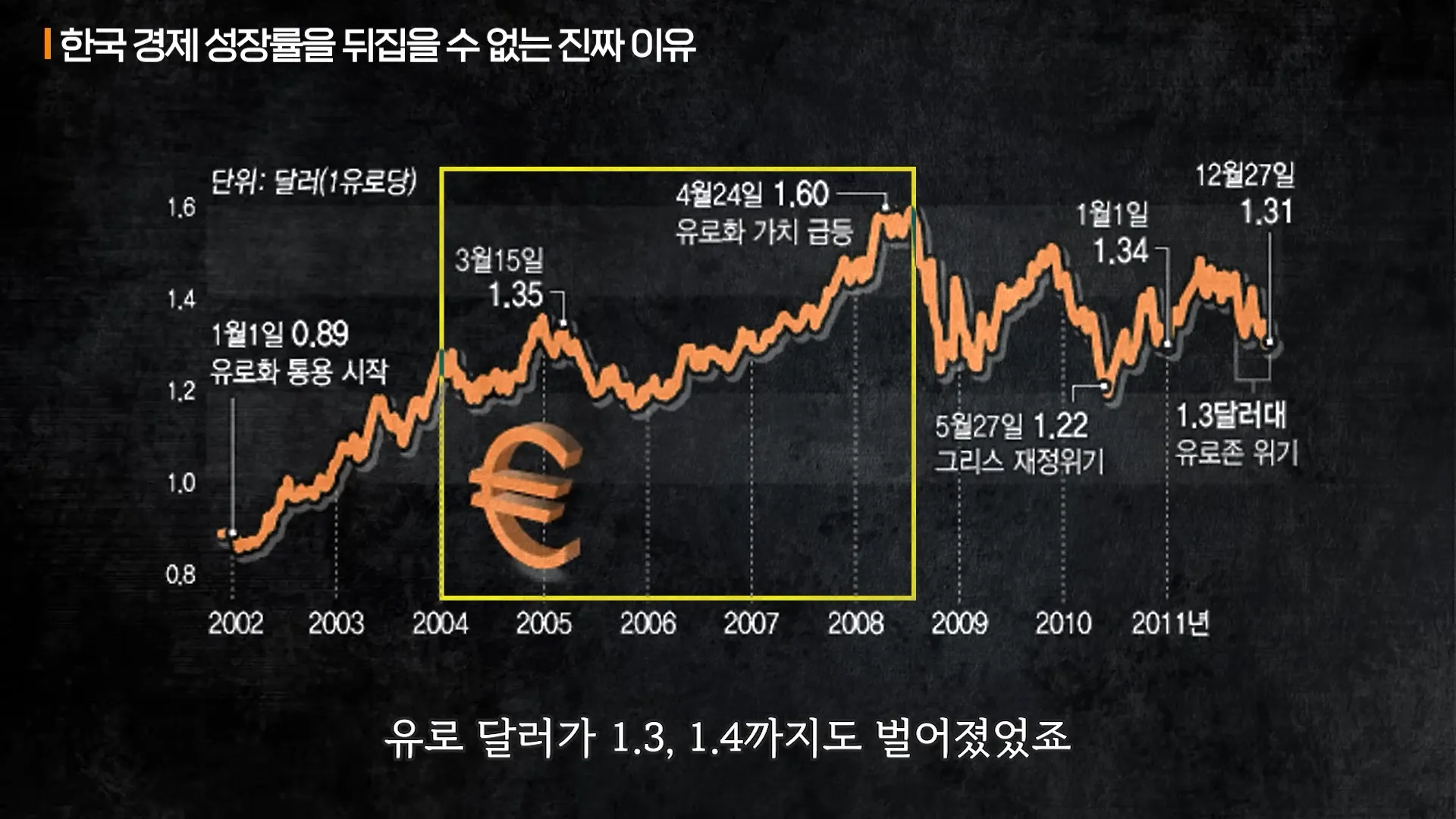 절대 ',이 행동',은 하지 마세요. 결국 모두 빚더미에 앉습니다.ㅣ지식인초대석 박종훈 기자 풀버전 1-54 screenshot.webp