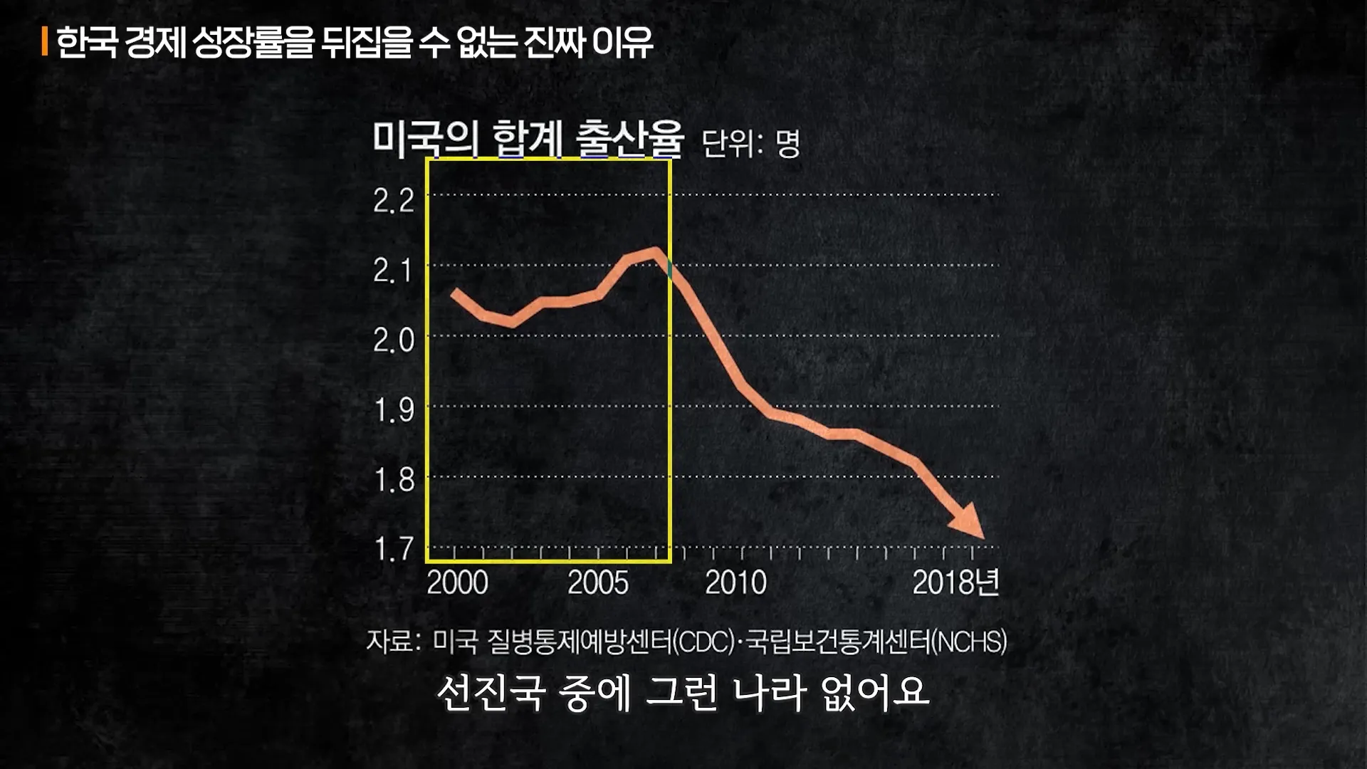 절대 ',이 행동',은 하지 마세요. 결국 모두 빚더미에 앉습니다.ㅣ지식인초대석 박종훈 기자 풀버전 2-26 screenshot.webp