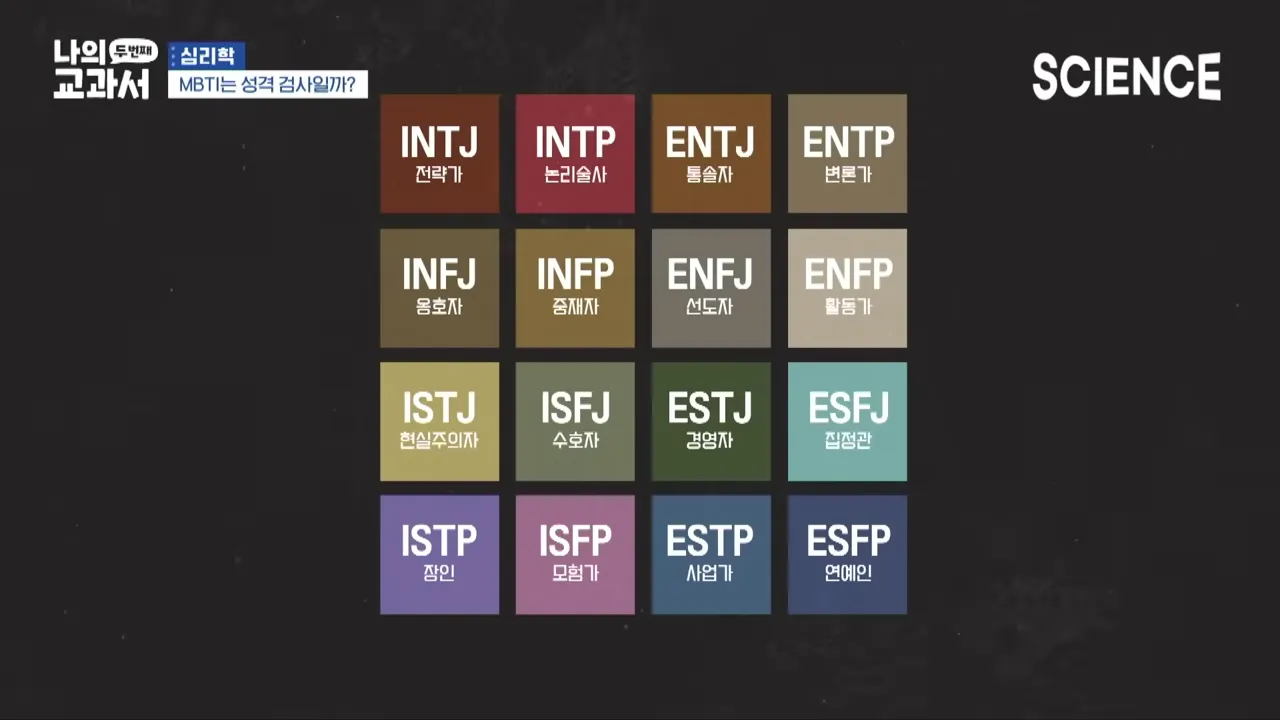 사람은 변할까_ 변하지 않을까_ _ 성격과 성품의 차이 _ 잘 변하지 않는 기질 _ MBTI 검사 결과가 매번 다르게 나오는 이유 _ 김경일 교수의 심리학 강의 4-46 screenshot.webp