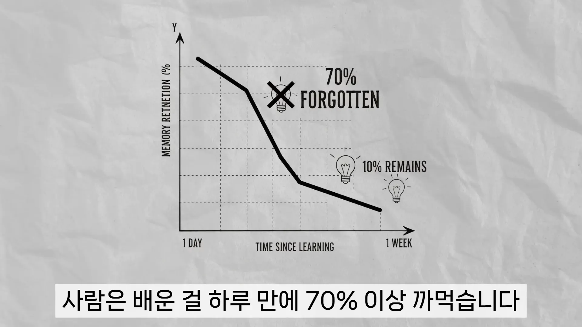 진짜 똑똑한 사람은 이렇게 공부합니다 _ 뇌 과학으로 증명된 공부법 4-52 screenshot.webp